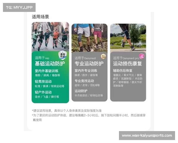 BMX运动常见伤害防护：护具设计与现场急救流程