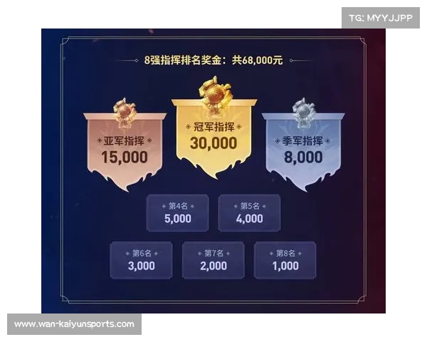 996传奇家族争霸赛冠军之战在即，四强队伍风格分析